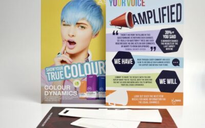 How Strut Cards Can Enhance Your Brand
